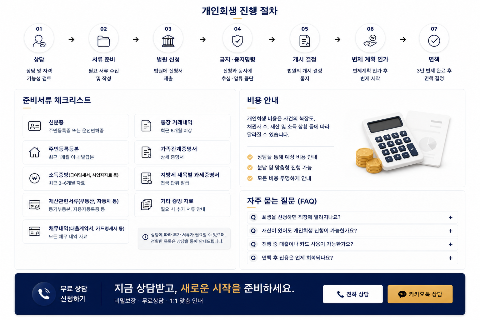 개인회생 변제계획 및 비밀보장 법률상담